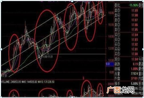 什么好生意项目,手上有三四十万做什么生意好呢