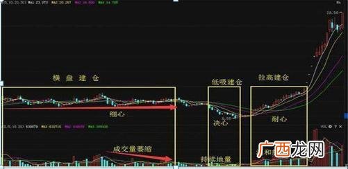 什么好生意项目,手上有三四十万做什么生意好呢