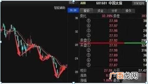 什么好生意项目,手上有三四十万做什么生意好呢