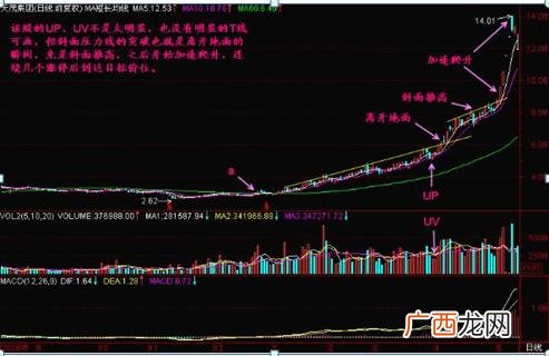 什么好生意项目,手上有三四十万做什么生意好呢