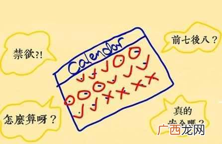 安全期有什么症状 女生的安全期是什么时候