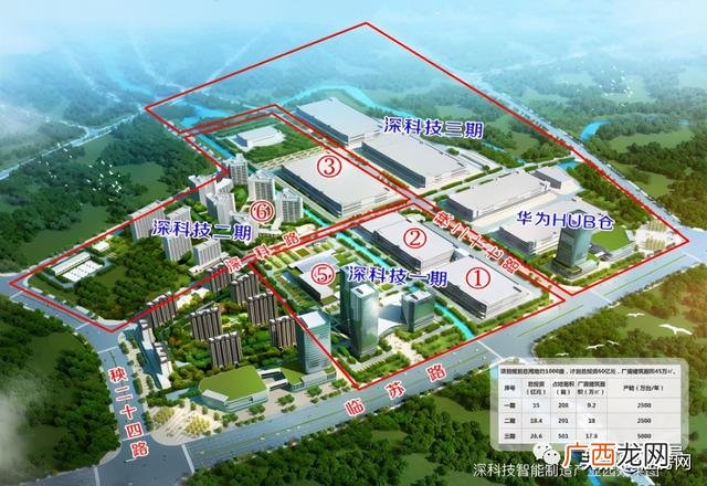 桂林市2021年重大项目统计表,桂林2021年重大项目