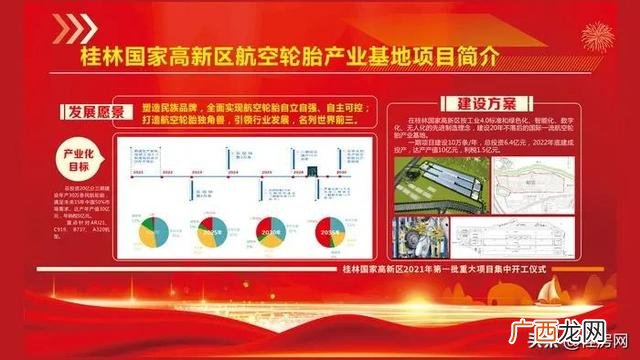 桂林市2021年重大项目统计表,桂林2021年重大项目