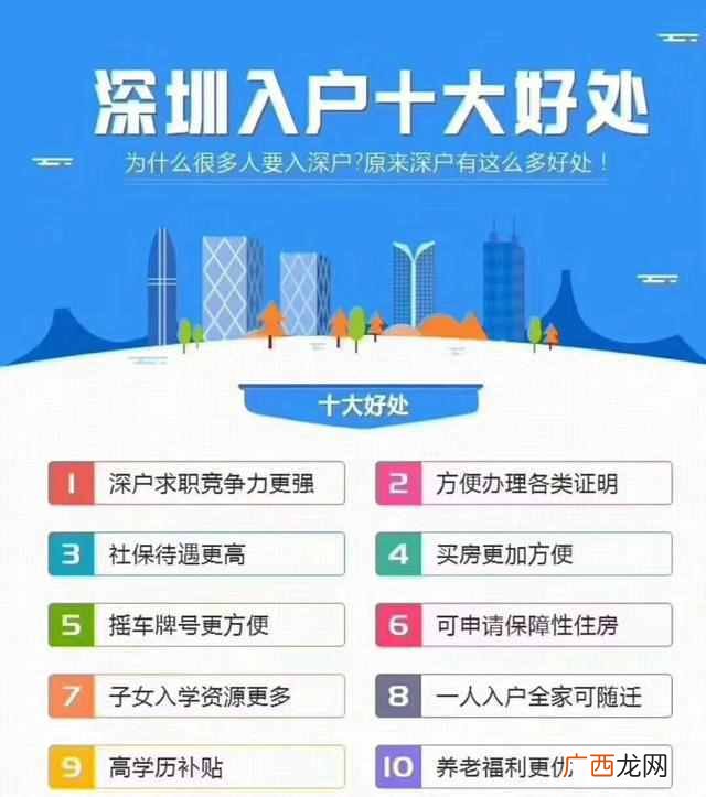 深圳户口有什么好处（最新入深圳户口的条件有