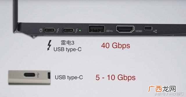 买电脑主要看什么配置和参数(手把手教你选购
