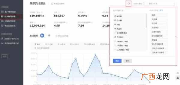 淘宝卖什么好卖又赚钱（新手开店技巧及注意事