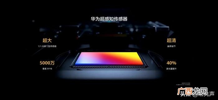 韩雪用华为，陈数、韩雪、孙怡三位明星都用上了华为P40