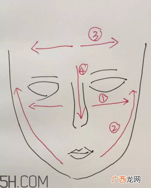 ipsa流金水的使用方法 ipsa化妆水同系列四种型号怎么选