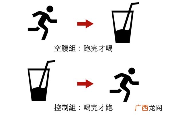 空腹跑步能更减肥吗恐怕无效
