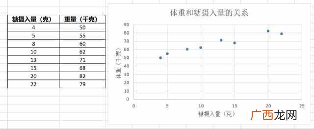 为什么会说干货分享 干货是什么意思