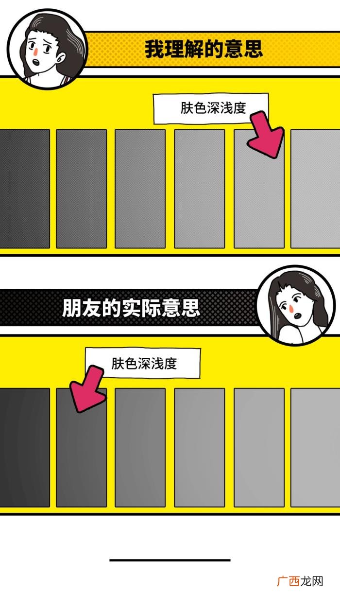 一句话让男人想上你，如何一句话让男人兴奋