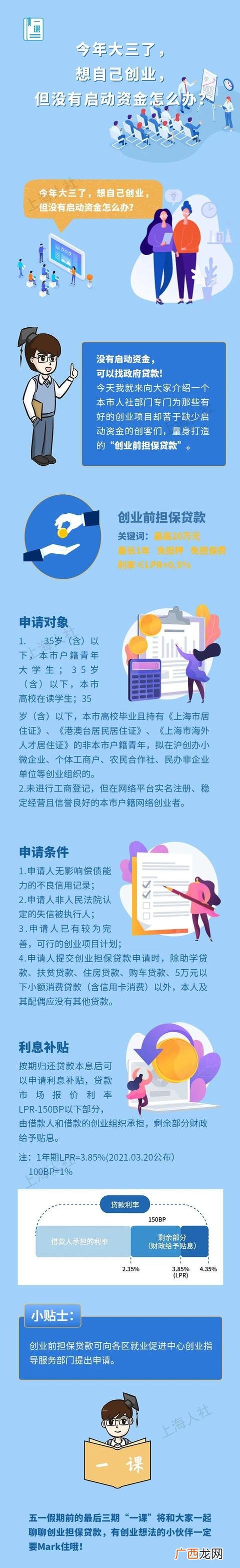 无本钱创业 想创业但是没资金怎么办