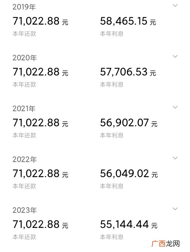 贷款30万20年每月还多少 个人贷款30万利息