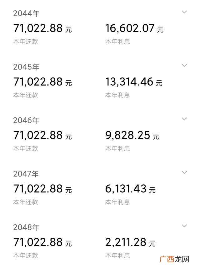贷款30万20年每月还多少 个人贷款30万利息