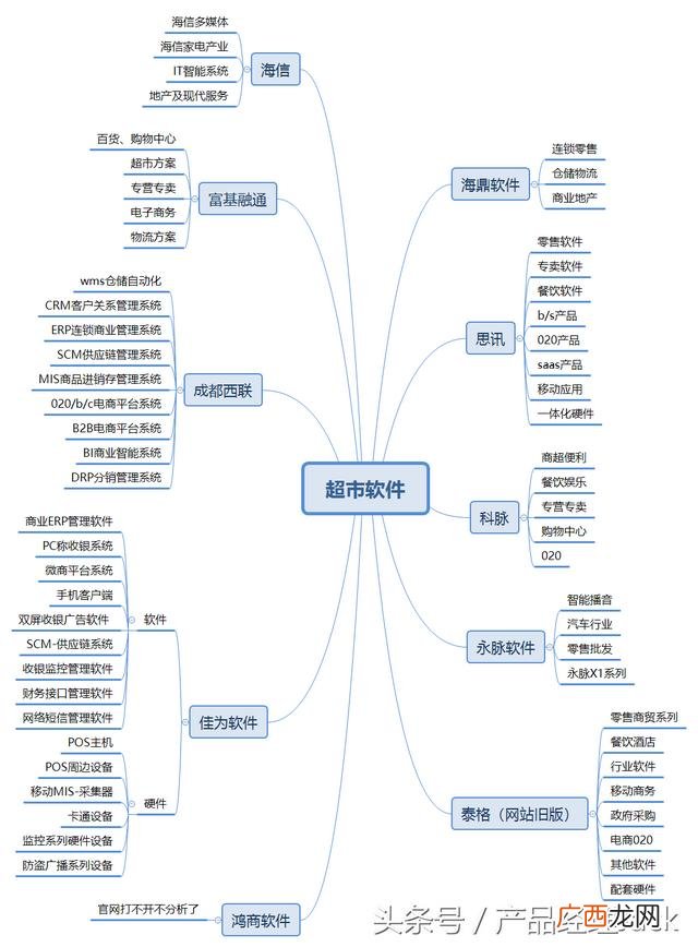 商超零食代理,零食代理加盟一件代发软件