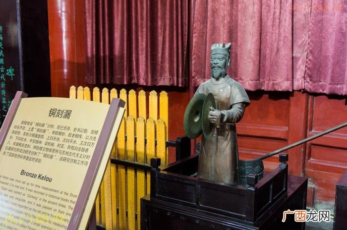 北京鼓楼高度，北京鼓楼