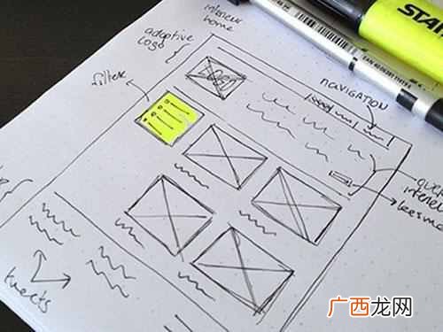 网站怎么赚钱？怎么做一个自动赚钱的网站
