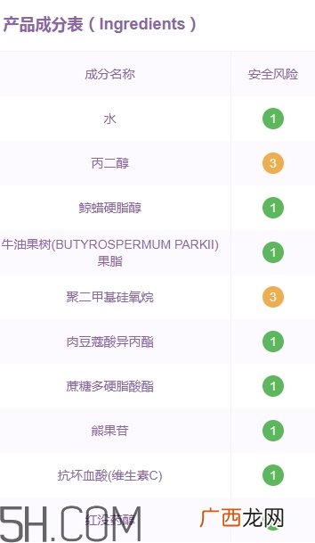 素萃面膜怎么样？素萃面膜有荧光剂激素吗？
