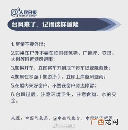 台风的花式命名怎么来的 台风为什么叫台风
