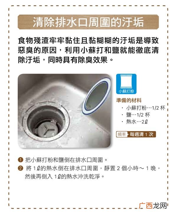 小苏打的用途疏通排水管堵塞臭味