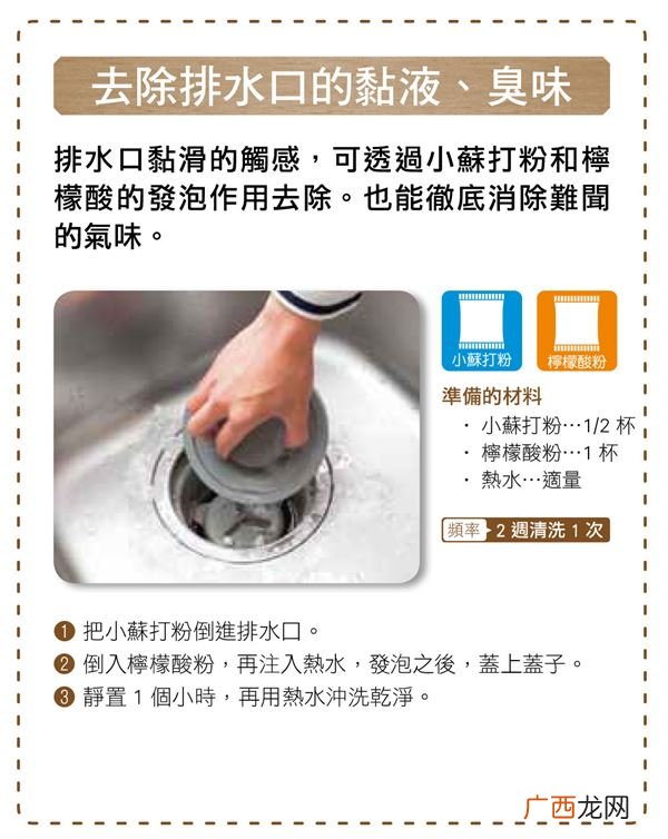 小苏打的用途疏通排水管堵塞臭味