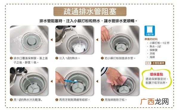小苏打的用途疏通排水管堵塞臭味