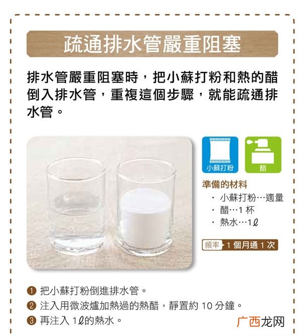 小苏打的用途疏通排水管堵塞臭味