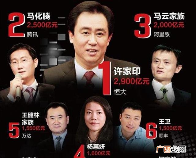 中国500强企业家名字 90后杰出企业家