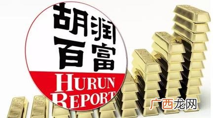 中国500强企业家名字 90后杰出企业家