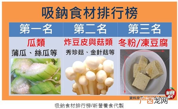 吃火锅后第二天眼睛水肿是怎么回事