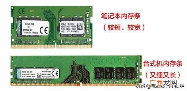 内存条选购技巧分享 内存条什么牌子好