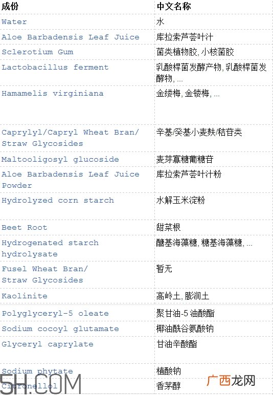 tata harper面膜怎么用_tata harper面膜使用方法