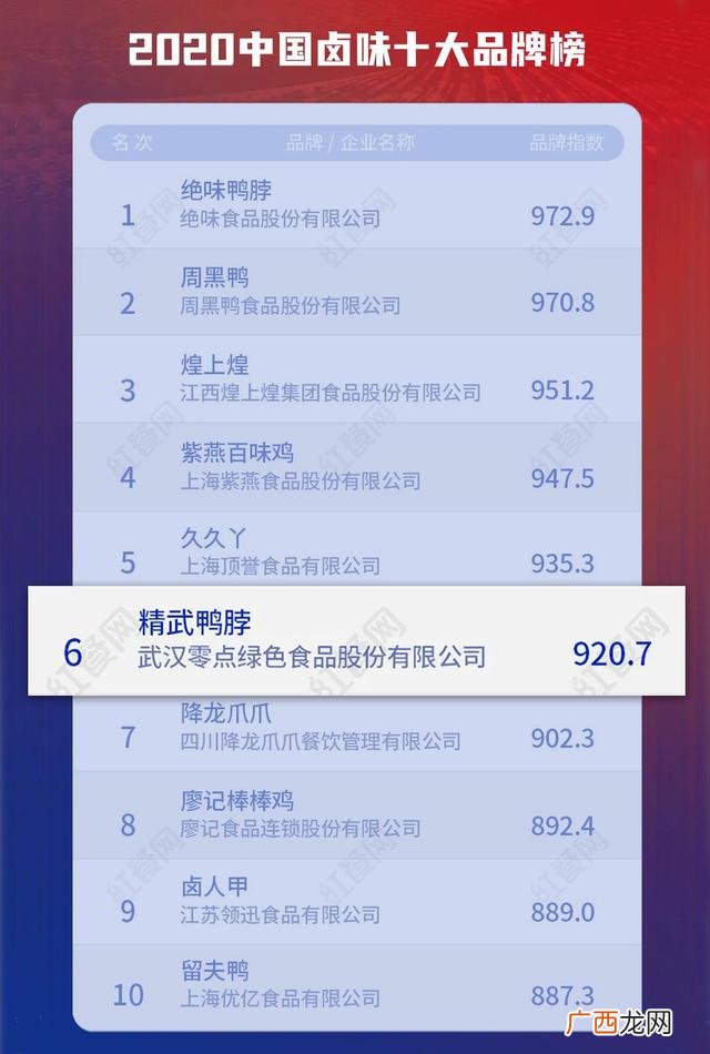 加盟精武鸭脖赚钱吗,精武鸭脖加盟总部电话