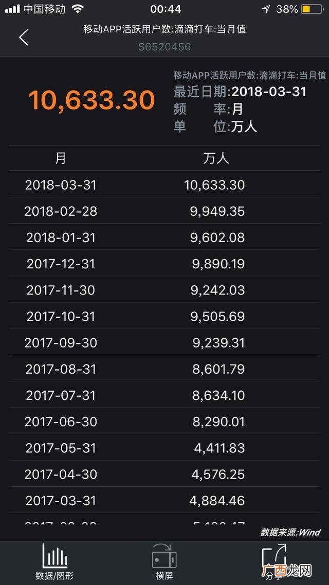 私人贷款当天放款 想借钱哪个平台好