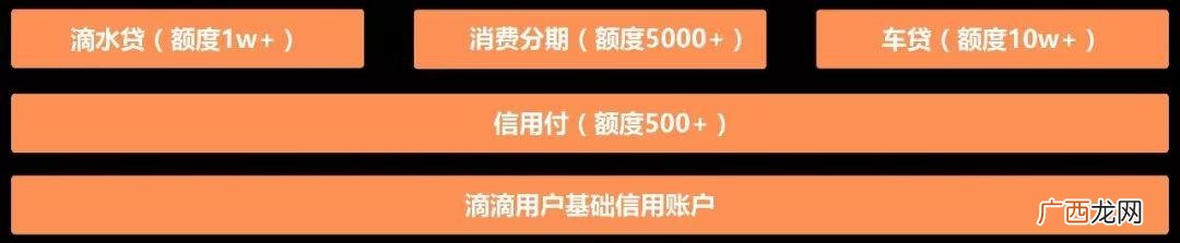 私人贷款当天放款 想借钱哪个平台好