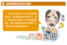 白内障的早期症状年纪大近视也会加深