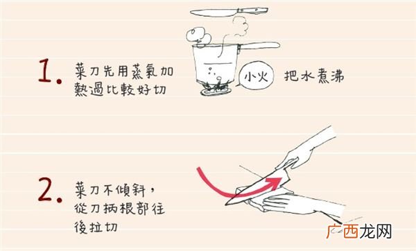 三明治怎么切热热切、来回拉