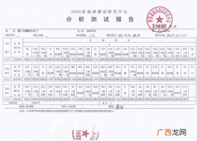 科学角度解析舍利子 舍利子是什么东西
