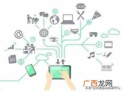 带你了解物联网技术 什么叫物联网