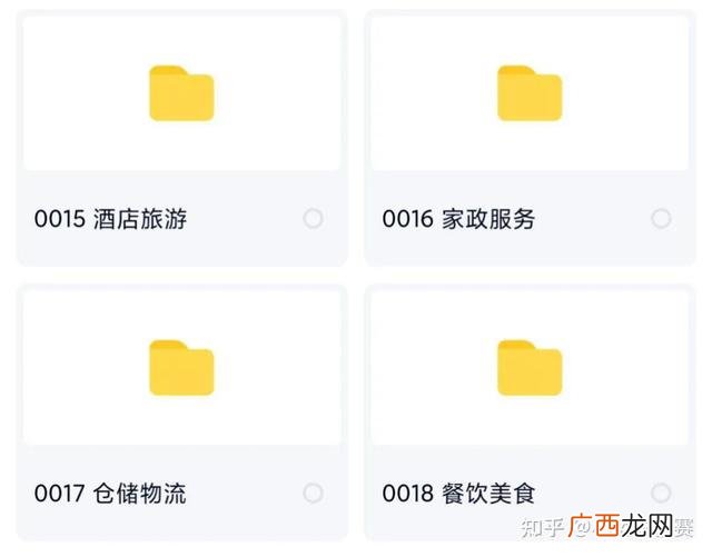 大学生举办哪些创新创业活动,创业项目类型有哪几大类