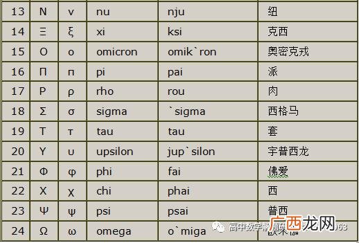 西格玛符号手写 西格玛符号