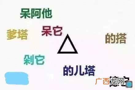 西格玛符号手写 西格玛符号
