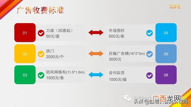 创业加盟网,长春连锁加盟创业项目展览会