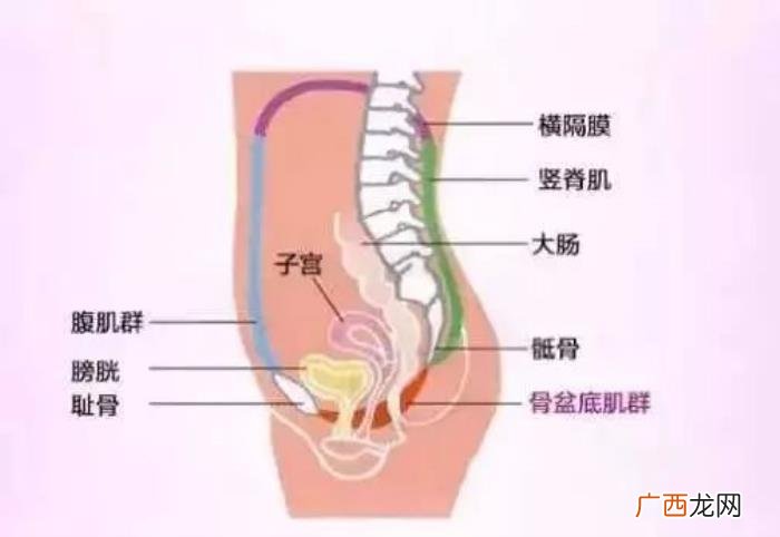 产后夫妻生活没感觉 生完孩子再做还有感觉吗