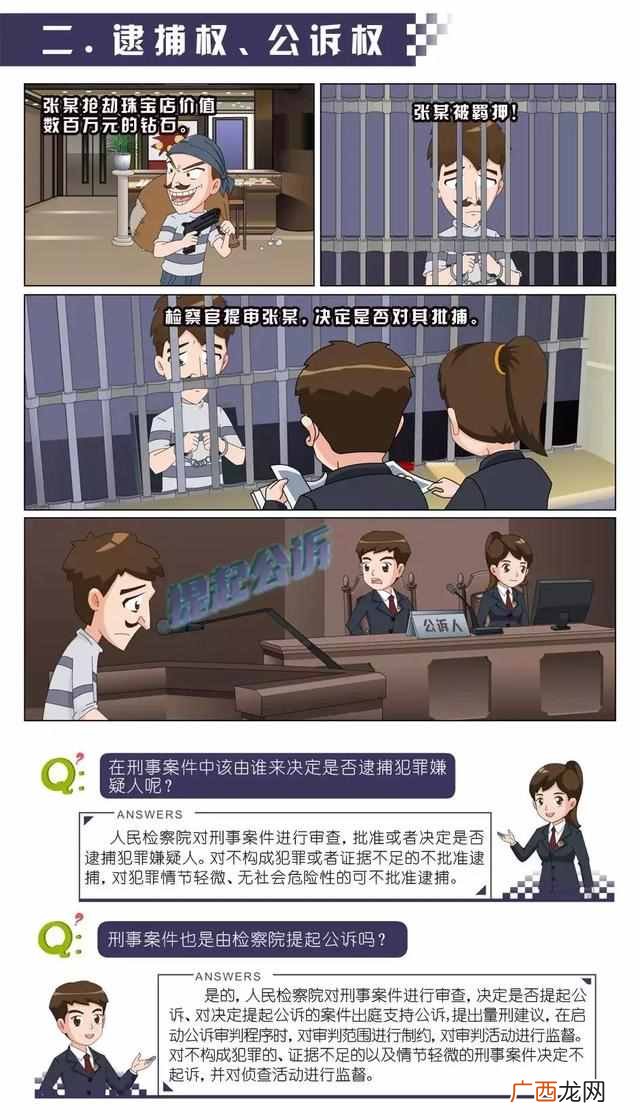 一文给你普法 检察院的主要职能是什么