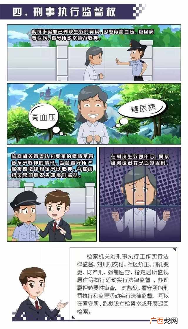 一文给你普法 检察院的主要职能是什么