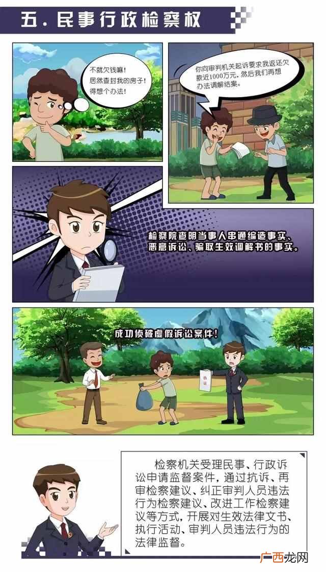 一文给你普法 检察院的主要职能是什么