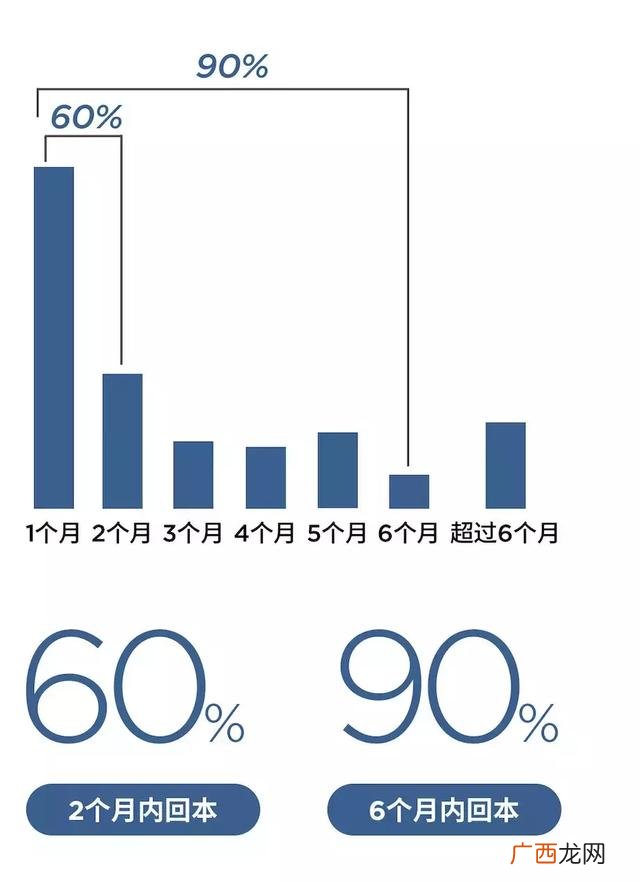 悦刻电子烟实体店赚钱吗 悦刻四代一手货源