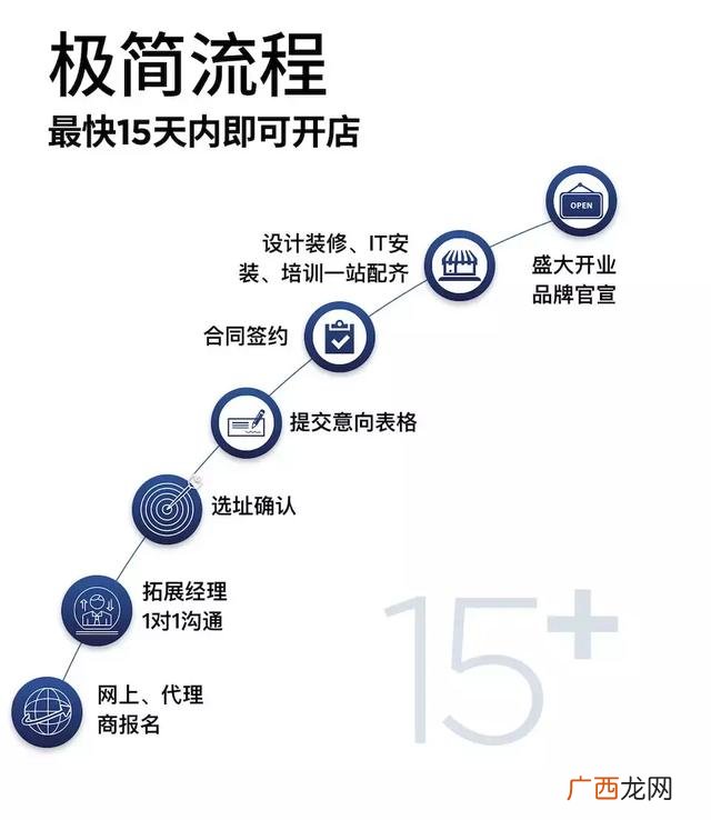 悦刻电子烟实体店赚钱吗 悦刻四代一手货源