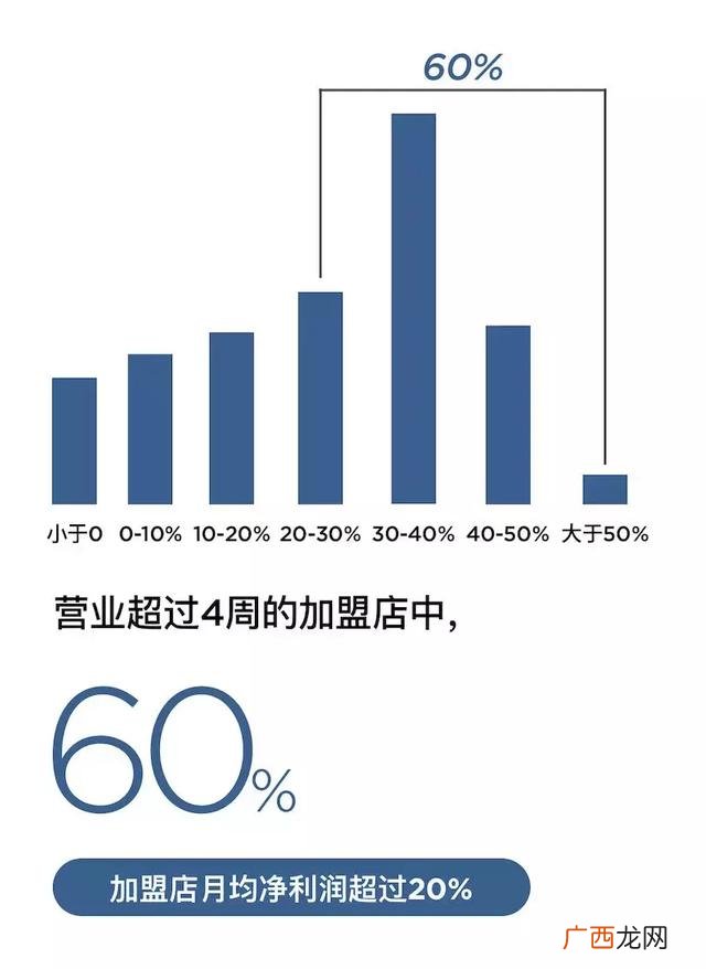 悦刻电子烟实体店赚钱吗 悦刻四代一手货源
